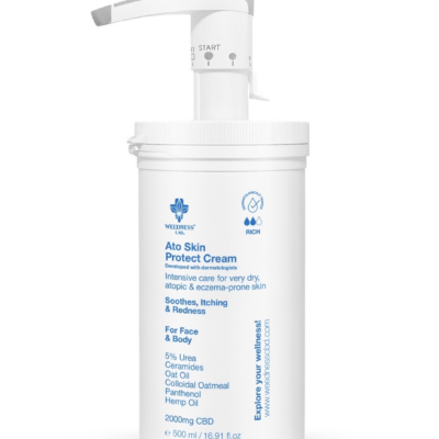 Crema para piel seca, atópica y propensa al eccema