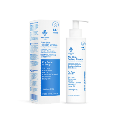 Crema para piel seca, atópica y propensa al eccema