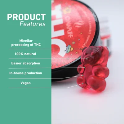 gummies products compare canapuff gum 1 994x994