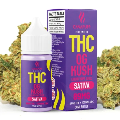 CBD